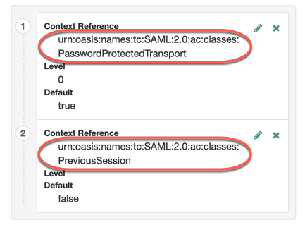 Authentication Context Supported by the SP