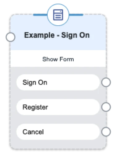 A screen capture of an example Password Recovery form with multiple outcomes.