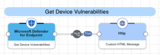 A screen capture of the get device vulnerabilities flow.