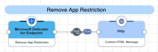 A screen capture of the remove app restriction flow.