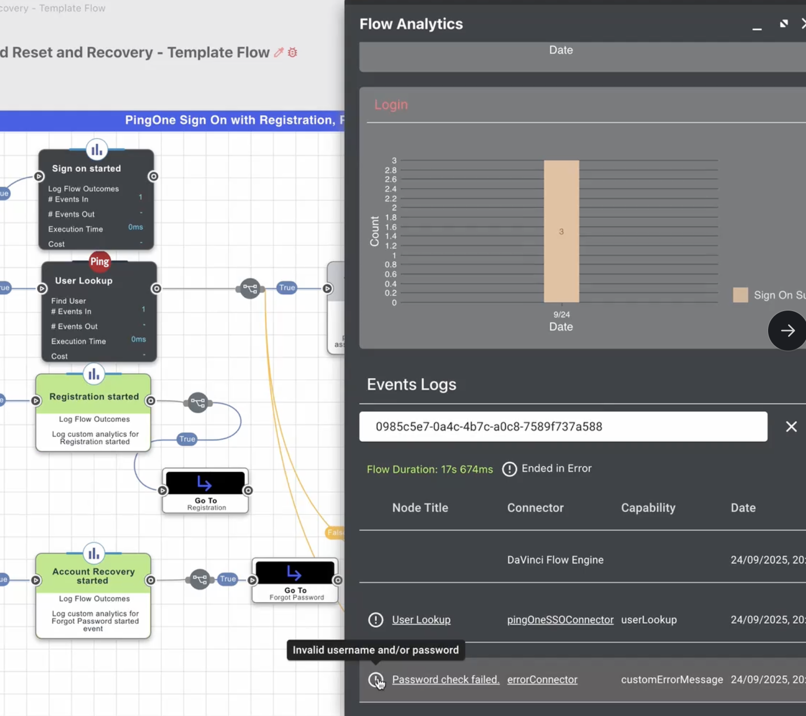 A screen capture showing the node details.