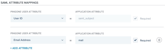 A screenshot that shows the Email Address PingOne attribute mapped to mail.