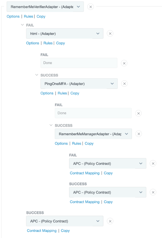 Screen capture demonstrating an authentication policy flow that skips 1FA and MFA when using a single MFA adapter.