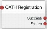 The OATH Registration node.