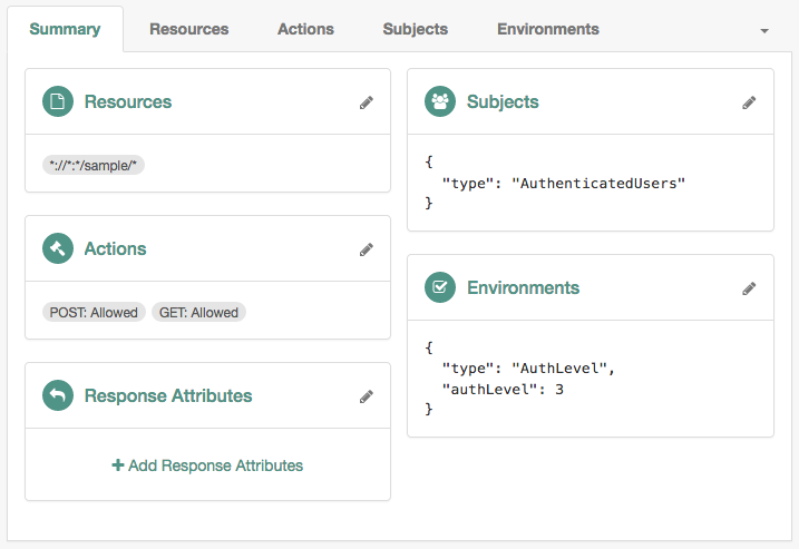 Session upgrade authentication by authentication level environment condition