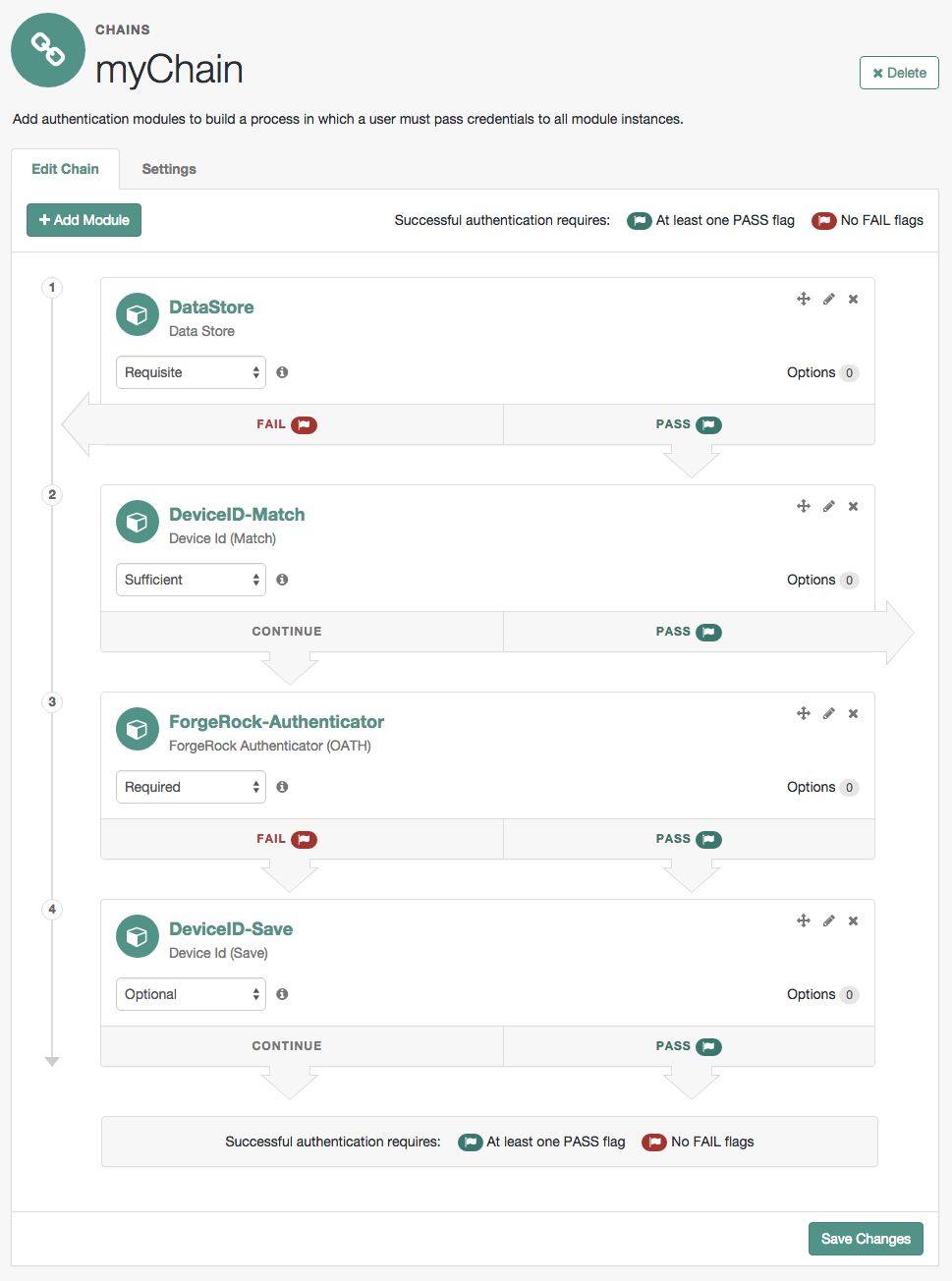 The authentication chain editor shows the flags each module could assign, and whether they exit the chain or continue.