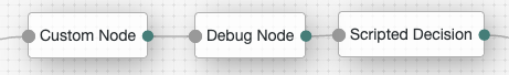 Debug Node
