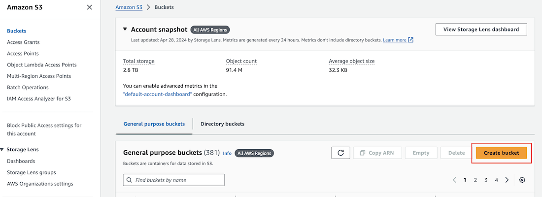 Screen capture of the AWS S3 Buckets page, with the "Create bucket" button highlighted
