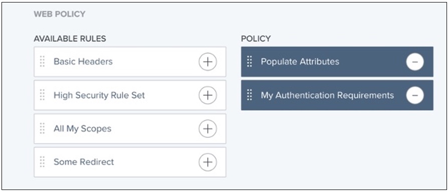 A screen capture showing how the Available Rules list and the Policy list display side-by-side in PingCentral.