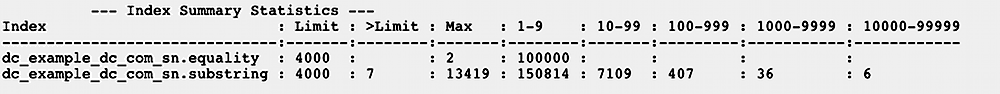 A screen capture of the Index Summary Statistics table showing the entry counts of each index.