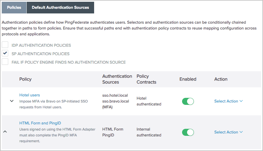 Screen capture of the SP authentication policies for Hotel users and internal users