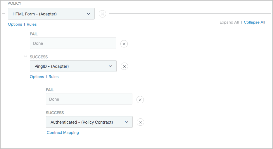 A sample authentication policy without rules