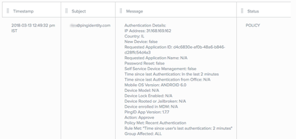 Screen capture of the PingID report showing how authentication is not requested.