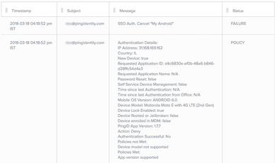Screen capture of the PingID report showing an unsuccessful authentication due to the device not being supported.