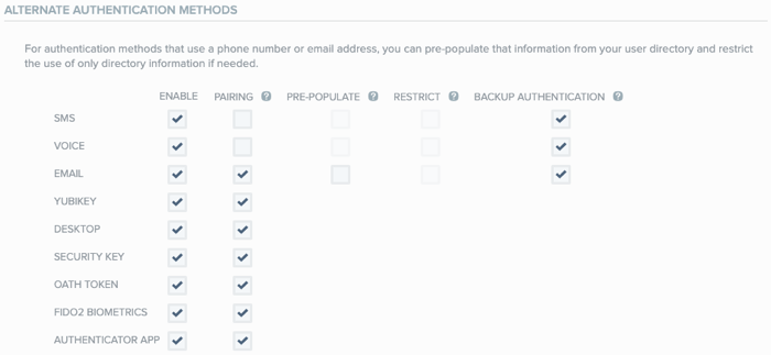 A screen capture of the Alternate Authentication Methods section.