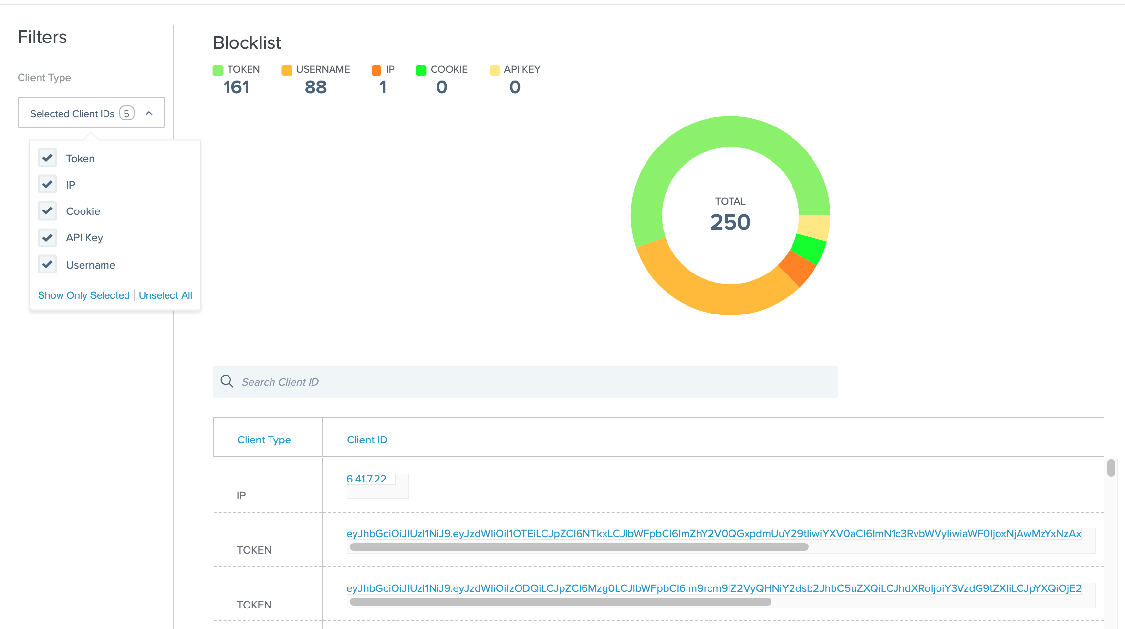 PingIntelligence dashboard blocklist by client type