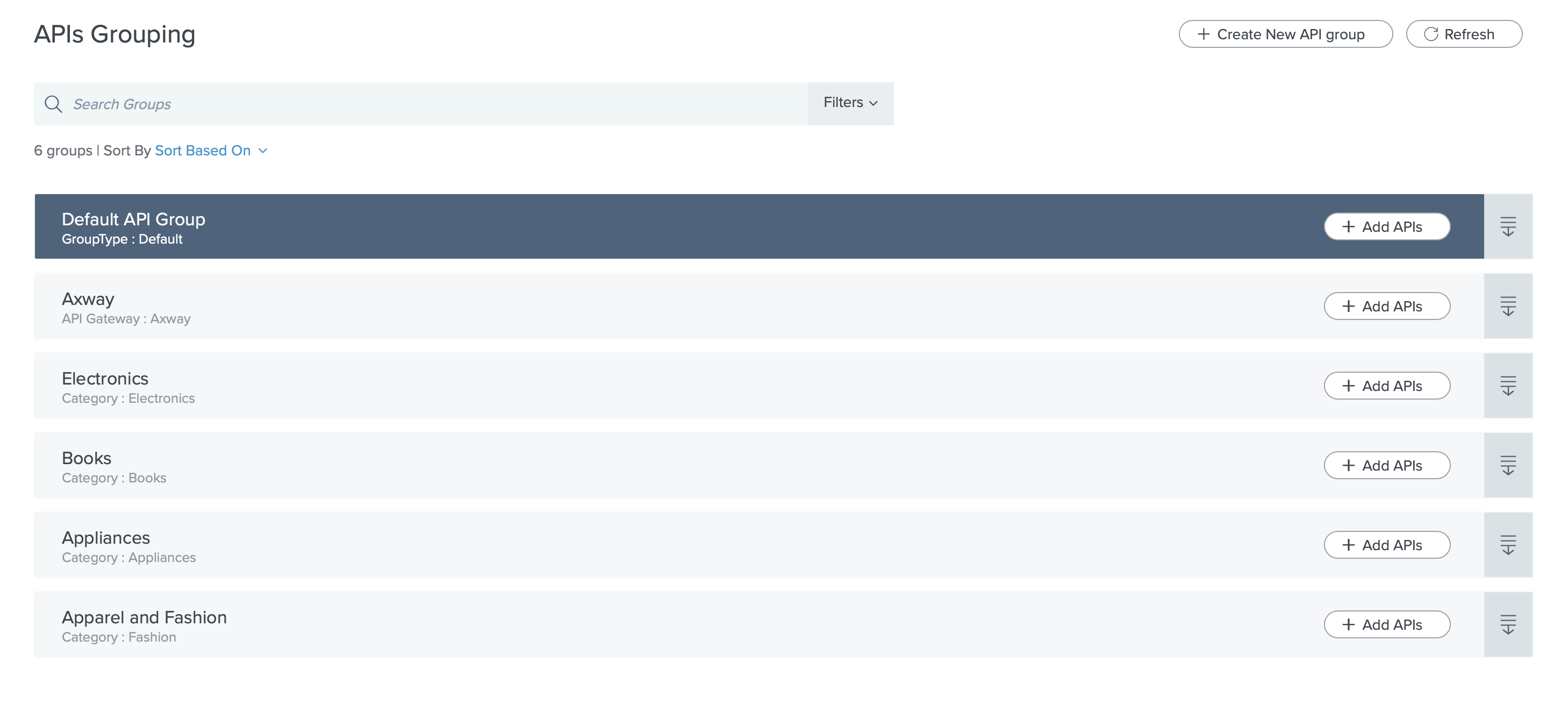 PingIntelligence APIs grouping