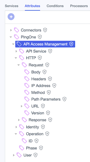 Screen capture of the Attributes tab in the PingOne Authorize Trust Framework showing API Access Management attributes nested under the PingOne parent attribute.
