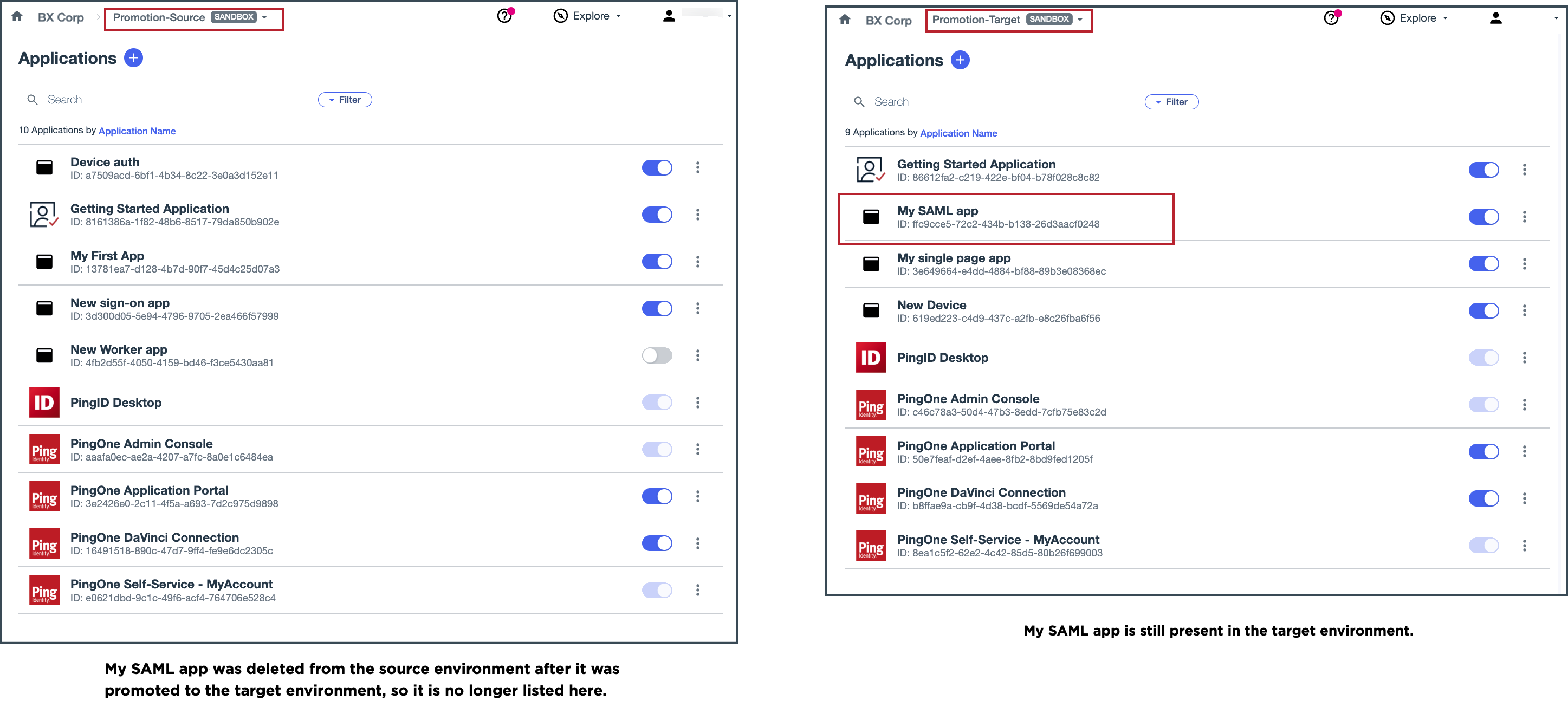 Two screenshots showing that the My SAML app was deleted from the source environment but is still in the target environment.