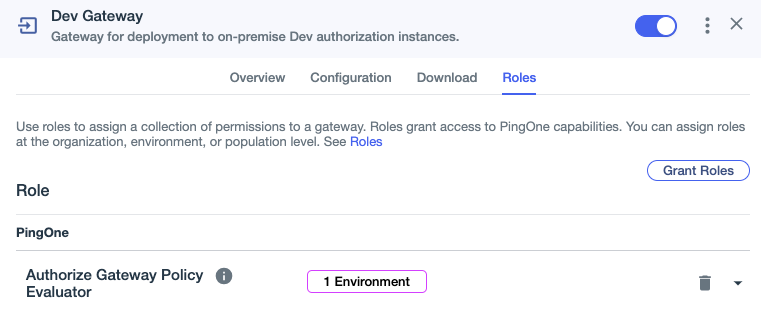 A screen capture of the gateway Roles tab showing the roles assigned to the gateway and the Grant Roles button.