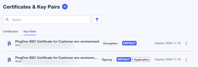 A screenshot of the view of the certificates page.