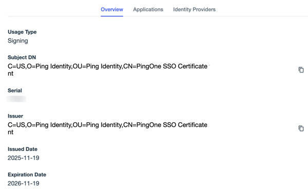A screenshot of default overview certificates page.