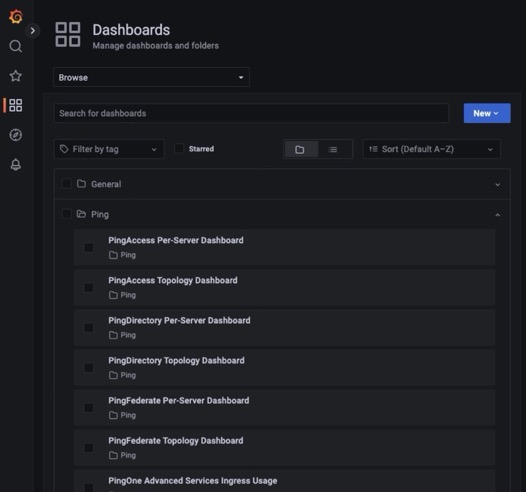 A screen capture of the Dashboards menu.
