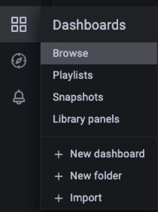 A screen capture of the Dashboards menu.