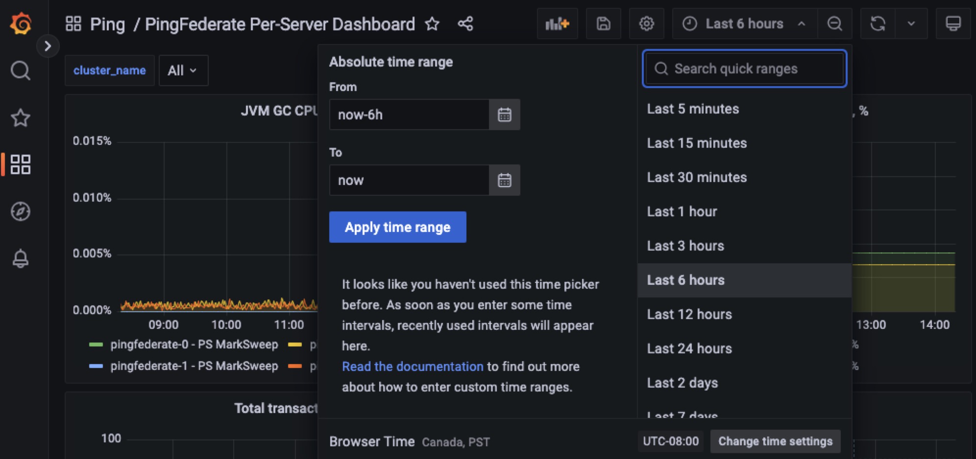 A screen capture of the Grafana dashboard.