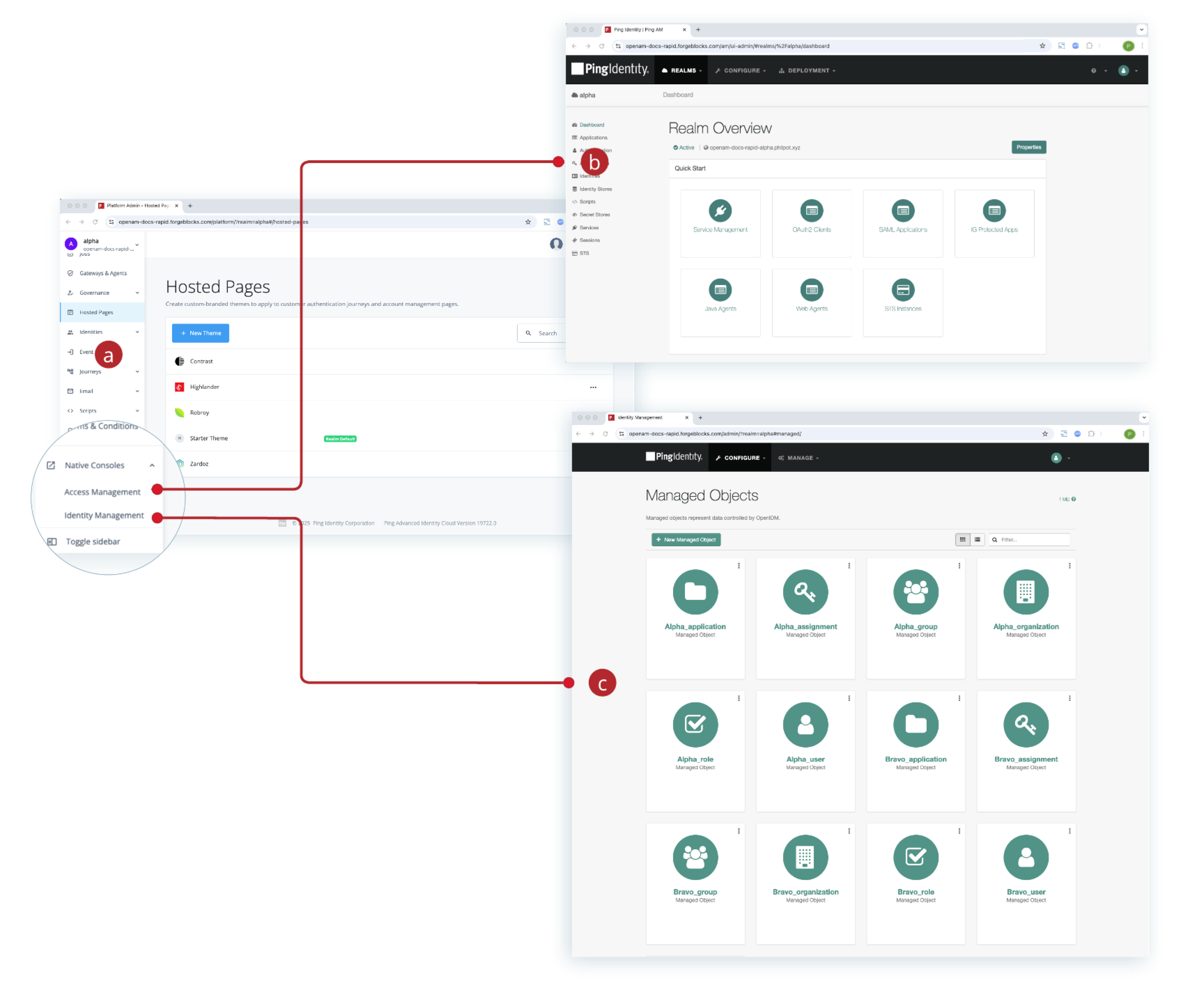 Overview of the three admin consoles