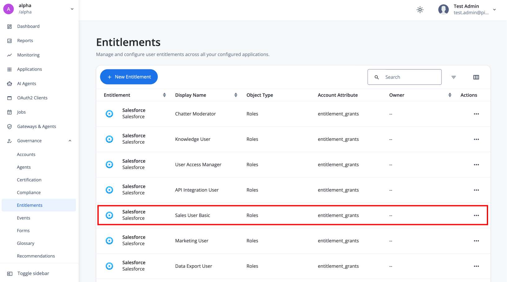 The entitlements catalog with the `Sales User Basic` highlighted.