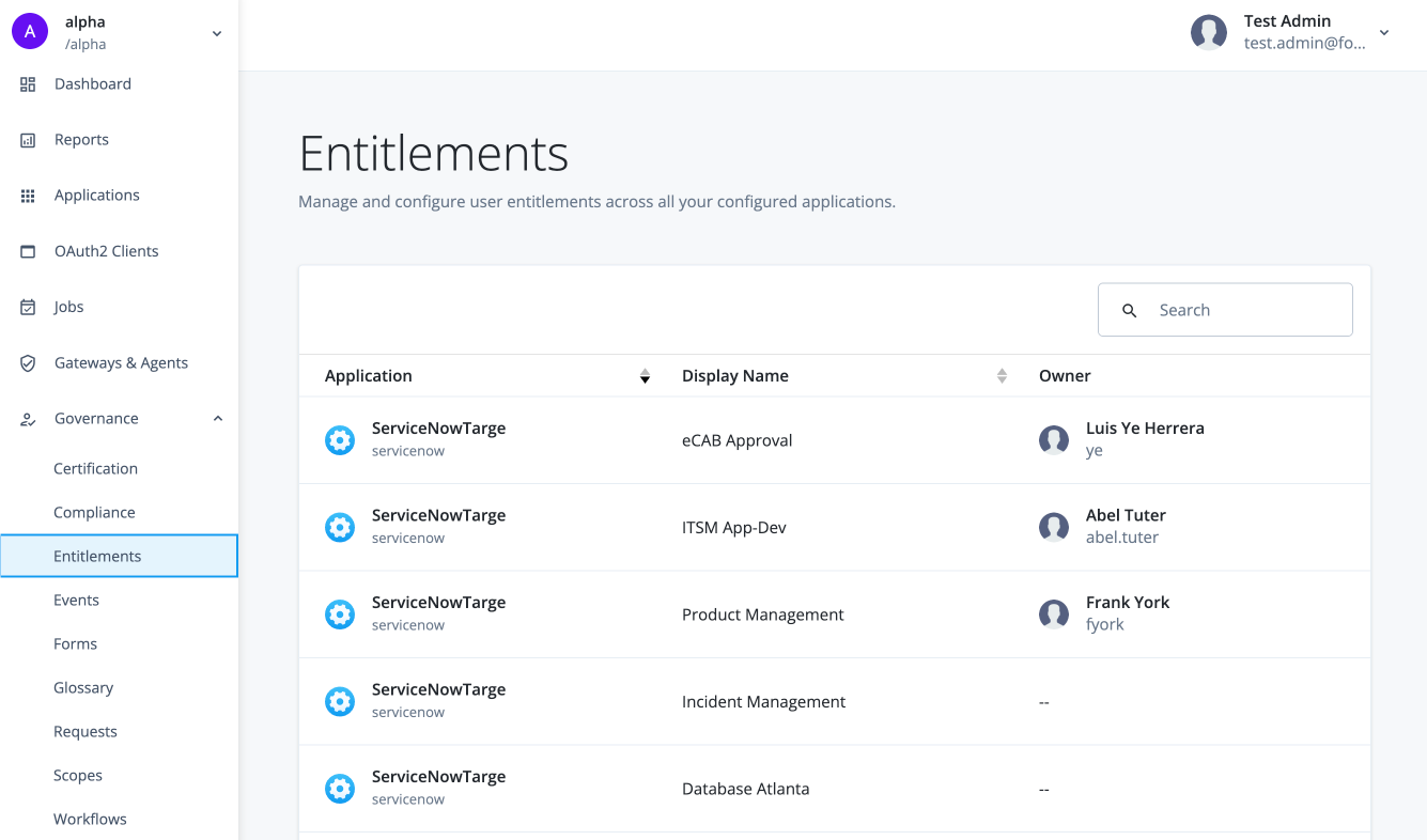 The administrator view of the entitlements.
