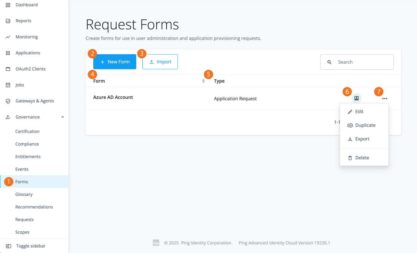 Identity Governance forms dashboard