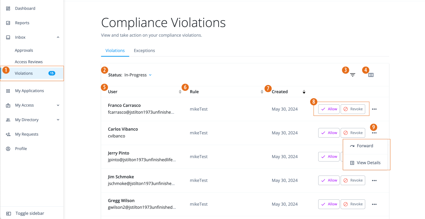 Identity Governance compliance violations - end user view