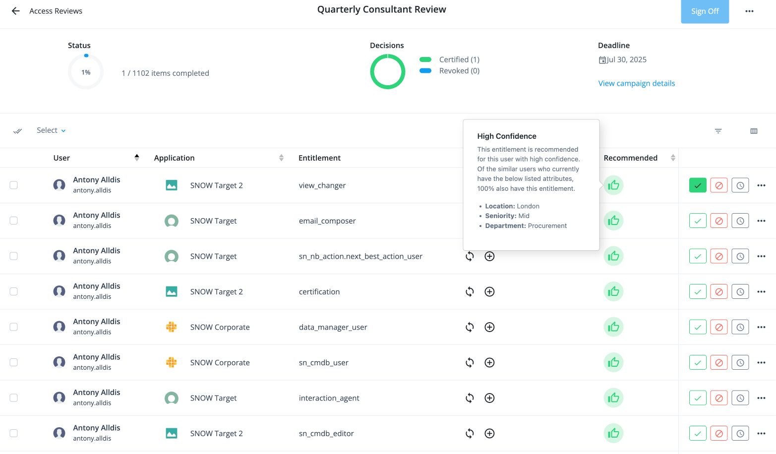 Certification template with high confidence results in the Recommended column.