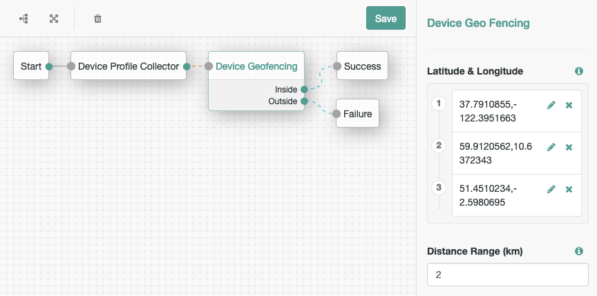 geolocation inner tree config