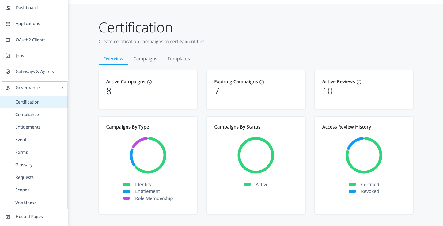 governance admin left nav items