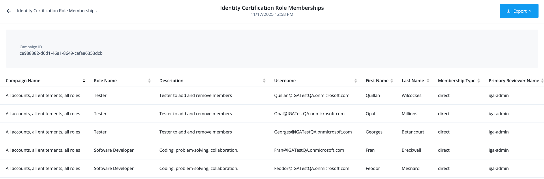 The identity certification role membership report provides a list of decisions made for user role memberhips during a campaign.