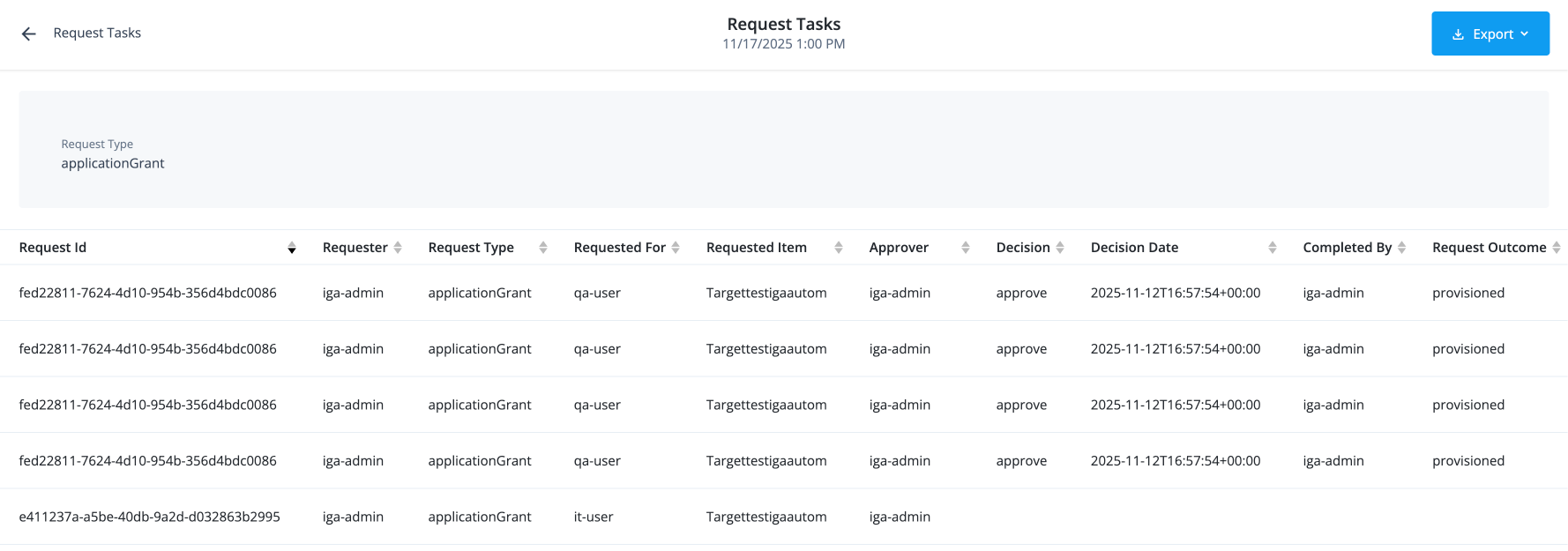 The request tasks report provides a breakdown of individual tasks associated with access requests.