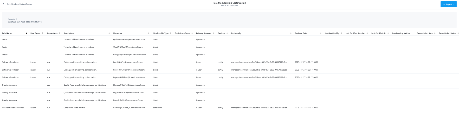 The role membership certification report provides a list of decisions made for user role memberships during a campaign.