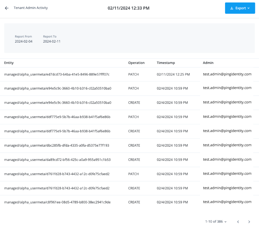 reports tenant admin activity