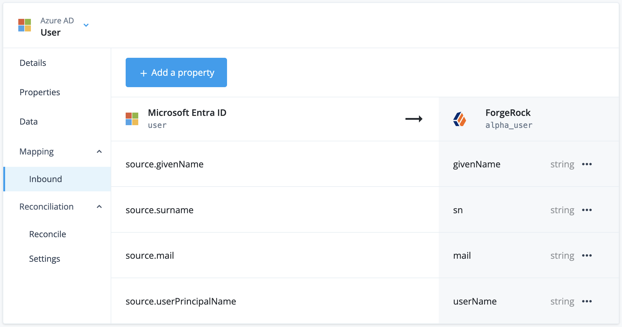 Use the default inbound mapping