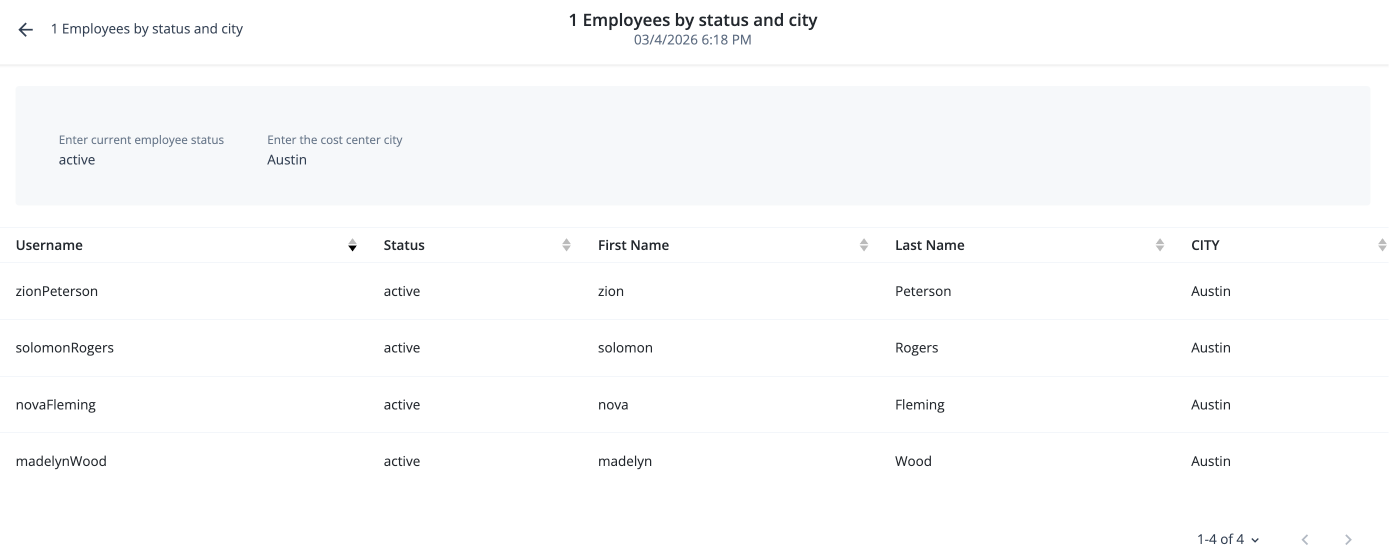 Report results with active status and Austin city parameters.