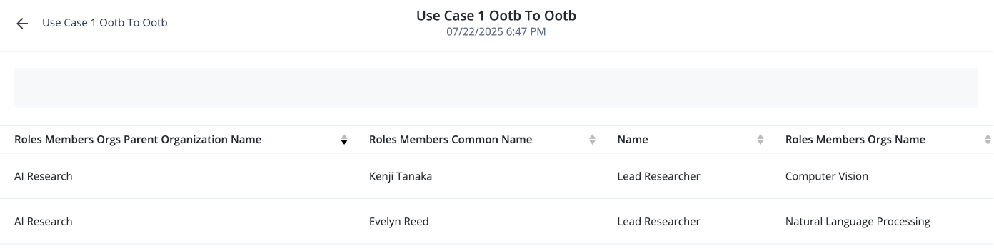 Example of a custom object relationship for out-of-the-box IDM object to another out-of-the-box IDM object.