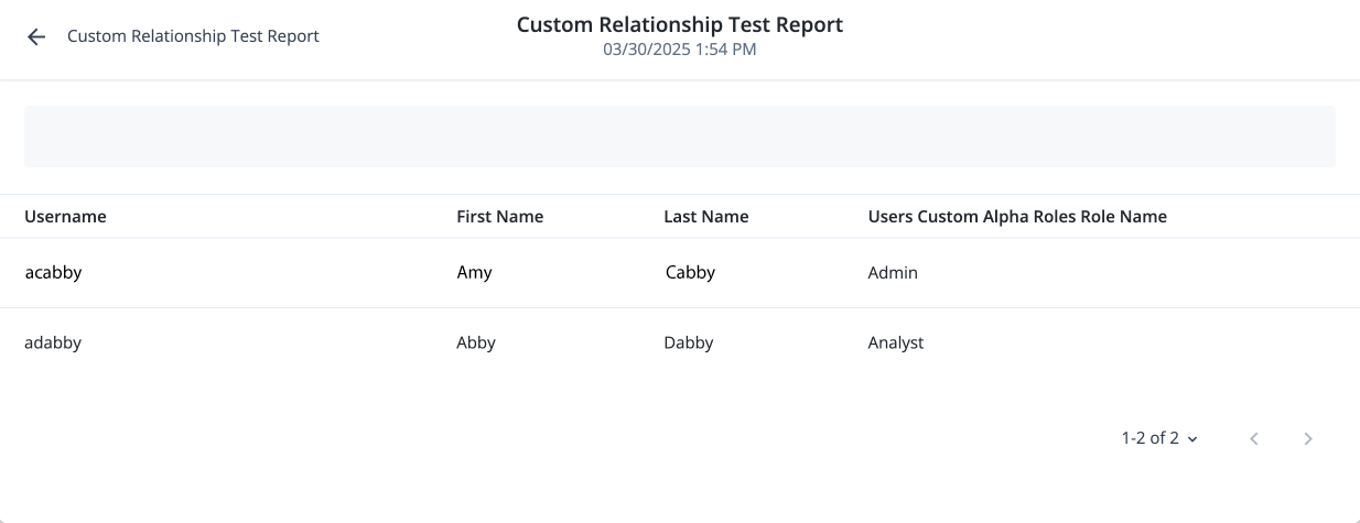 An example of a generated custom report using a custom relationship.