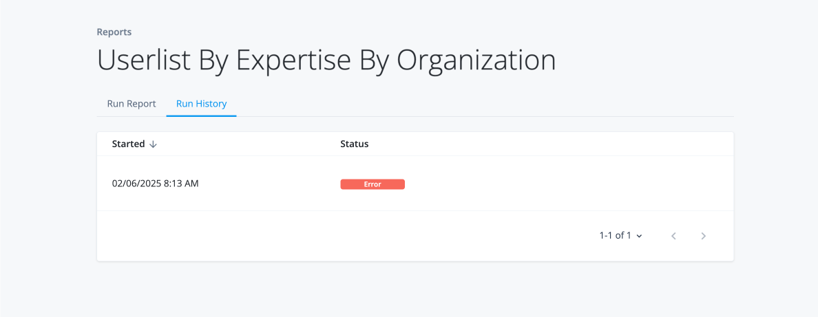 Userlist by Expertise by Organization report showing an error in the status columnof the report’s run history.