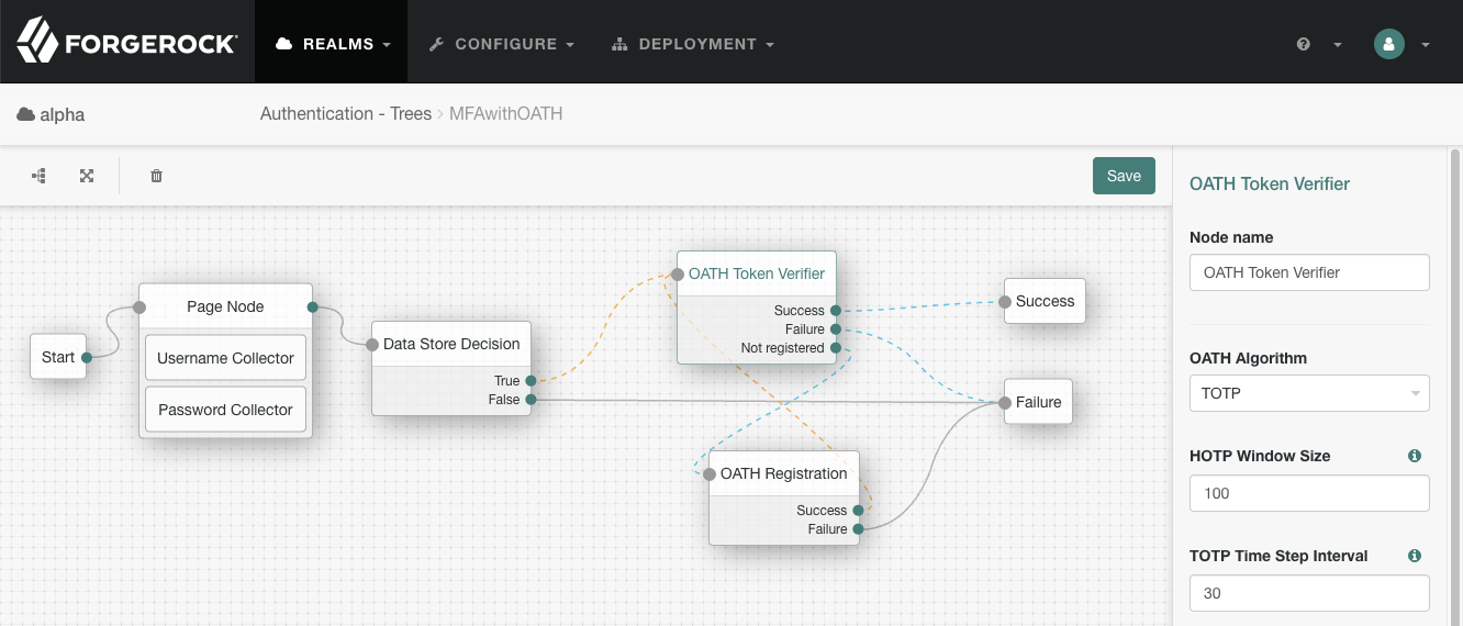 Connect the nodes to identify the user, then verify their OATH token.