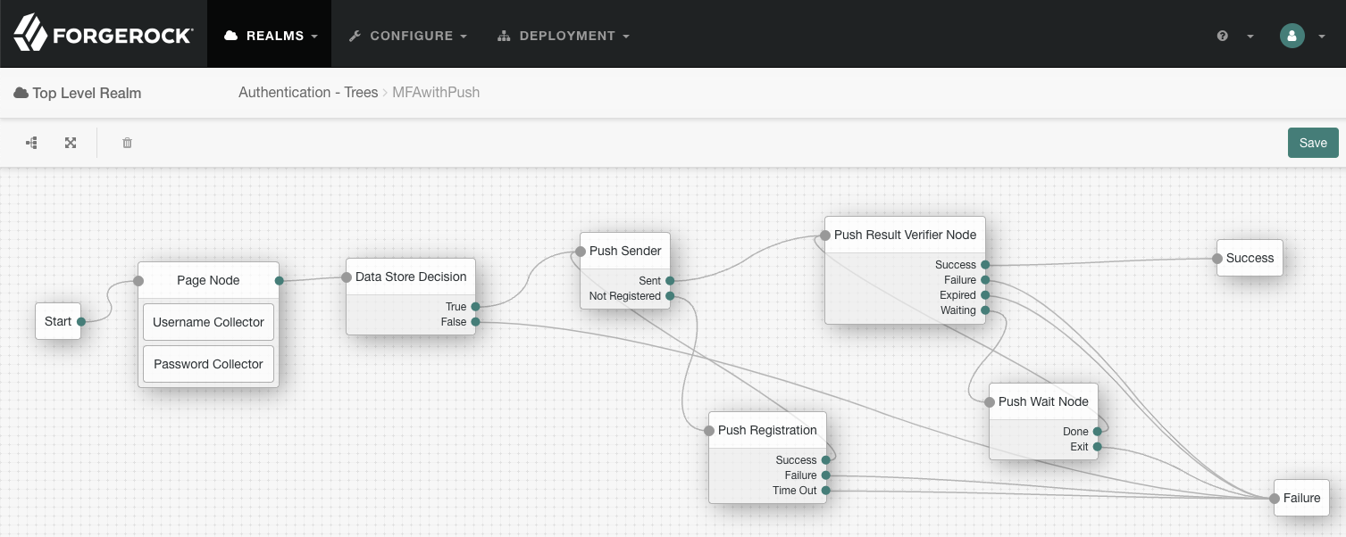 Connect the nodes to identify the user, send a push notification, and very the result.